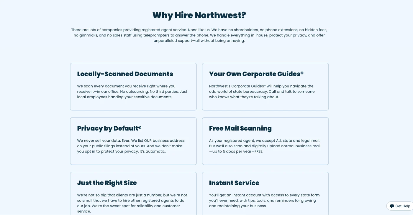 “Why Hire Northwest?” — the published promises: local scanning, Corporate Guides®, Privacy by Default®, and free mail scanning capped at 5 docs/year · Source: northwestregisteredagent.com, July 31, 2026